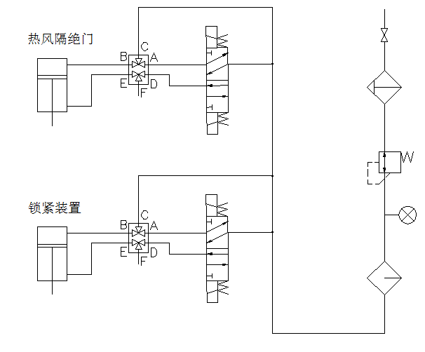 磨煤机热风隔绝门防止误操作安全技改的必要性